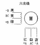 s/200605190928575364