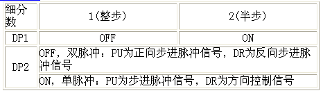 s/200605190954207649