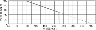 s/200605230840198723