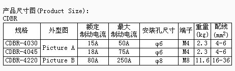 s/200605230859593704