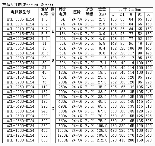 s/200605230905405625