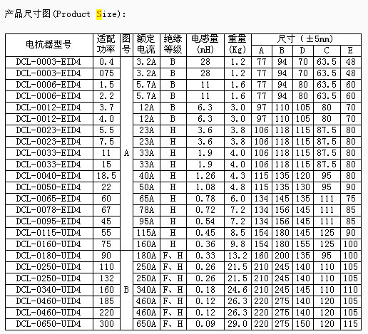 s/200605230910416402