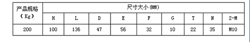 s/200605231046027513