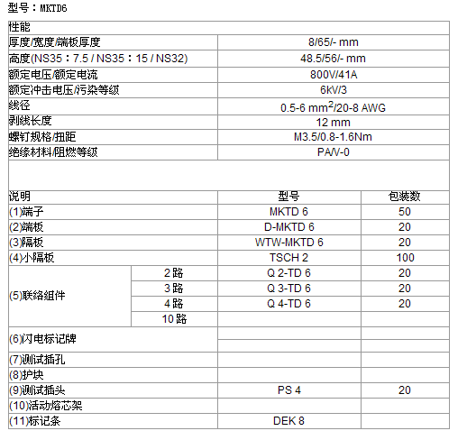 軌道式接線端子MKTD6