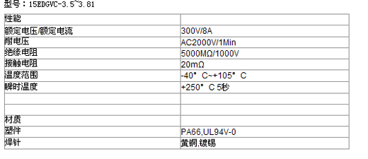 s/200605291505178408
