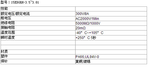 s/200605291652539871