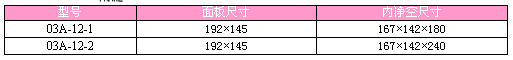 1/200701161324026477