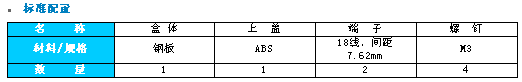 1/200701170932256016