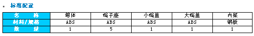 1/200701170936165806