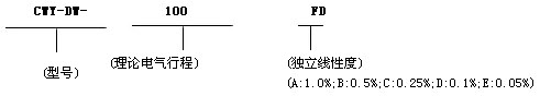 0/200710091446316211000
