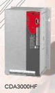 路斯特 CDA3000 HF 可編程型伺服驅(qū)動(dòng)器