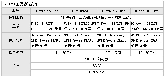 0/200710271057487366