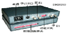 光新時(shí)代 ONC-20210 時(shí)隙分叉復(fù)用設(shè)備