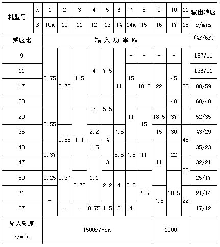 1/200711071341397265