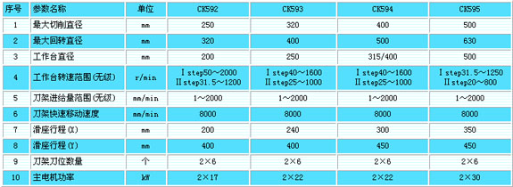 1/200711231403477020
