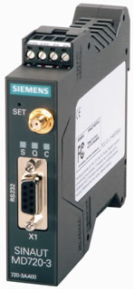 西門(mén)子SINAUT MD720-3 GSM/GPRS調(diào)制解調(diào)器