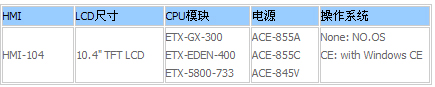 3/2007030715214422544