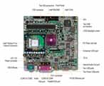 瑞傳科技 PEB-7710VLA EmbATX單板電腦