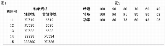 3/200703141418247545