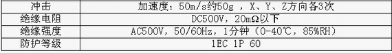 3/200703221542374007