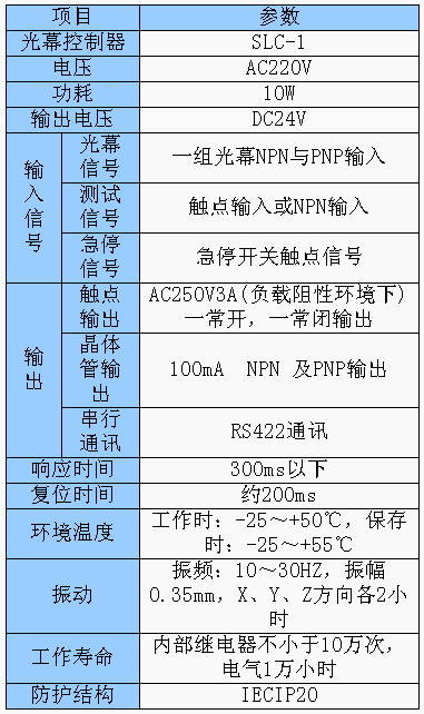 3/200703230950129972