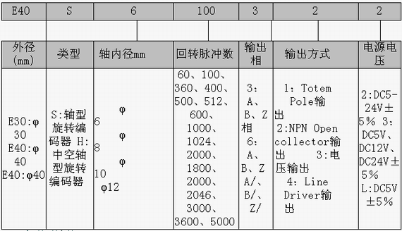 3/200703231331336013