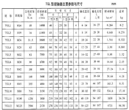 3/200703231612028573