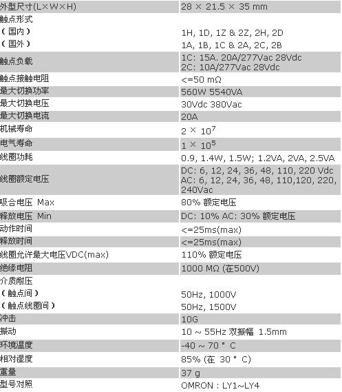 4/2007041111450445007