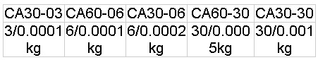 4/200704191408134686
