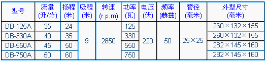 4/200704231754318022