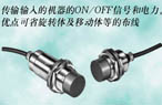 日本OMRON 接近傳感器-B7AP（代理）