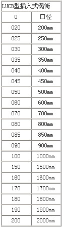5/20070506135520647682