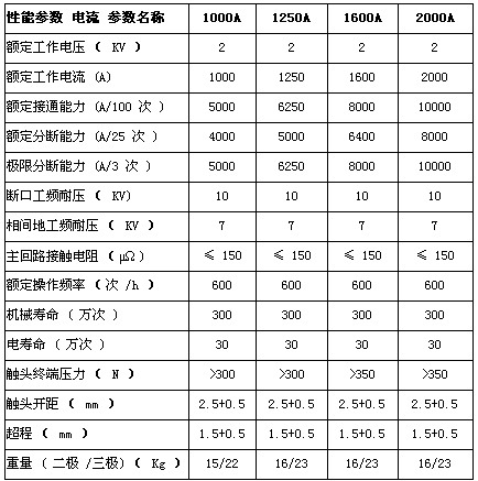 5/200705081648148295