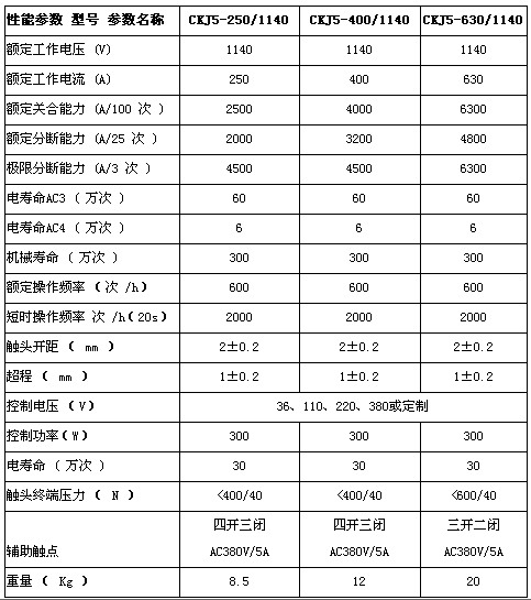 5/200705081717569677