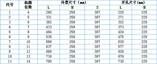 5/200705121134578113