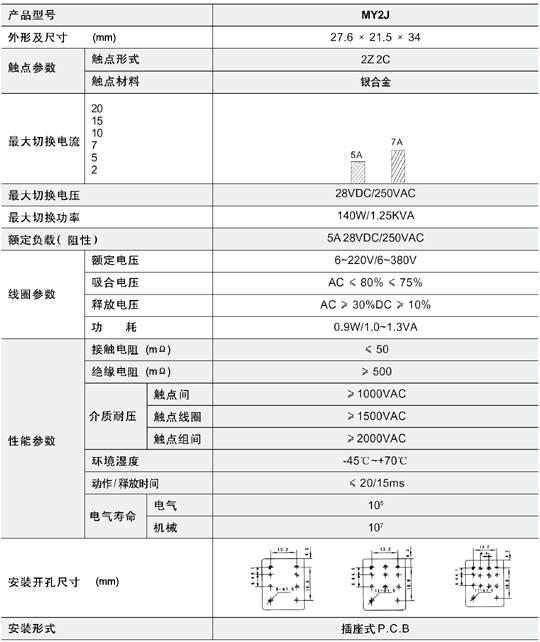 5/200705141056327984