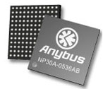 Anybus CompactCom（即插式工業(yè)網(wǎng)絡(luò)接口模塊）