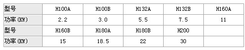 5/200705181512541117