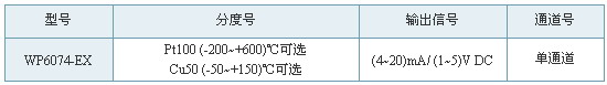 5/200705231326418205