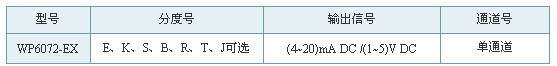 5/2007052313393196246