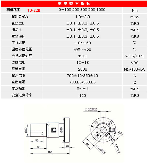 5/200705240859489321