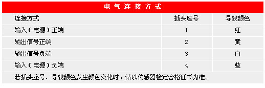 5/200705240900498476