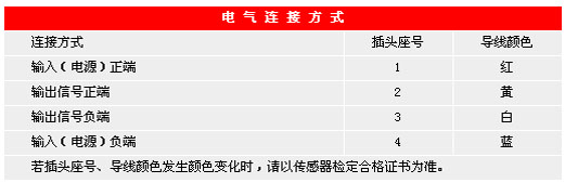 5/200705240905544598