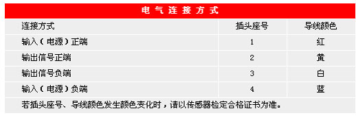 5/200705240911005658