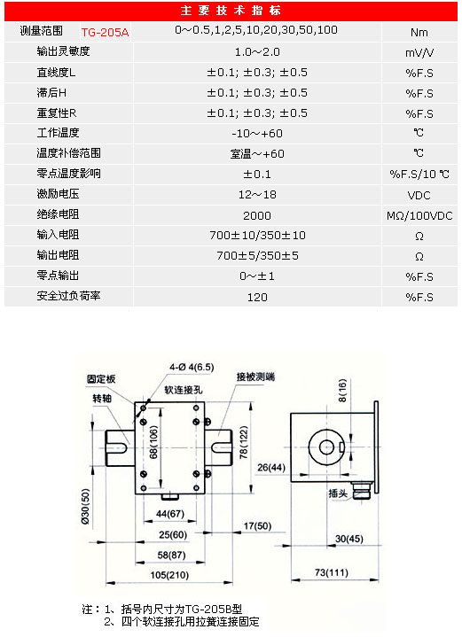 5/200705240924312309