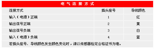 5/200705240925243194