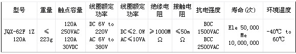 5/200705250927308535