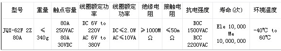 5/200705250931588978