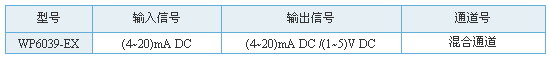 5/200705251317271576