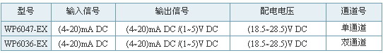 5/200705251354258760